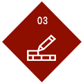 codesignhub process