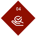 codesignhub process